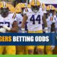 2021 LSU Tigers Updated Betting Odds, Expert Analysis