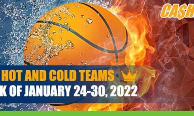 NBA Hot and Cold Teams Week of January 24-30, 2022.
